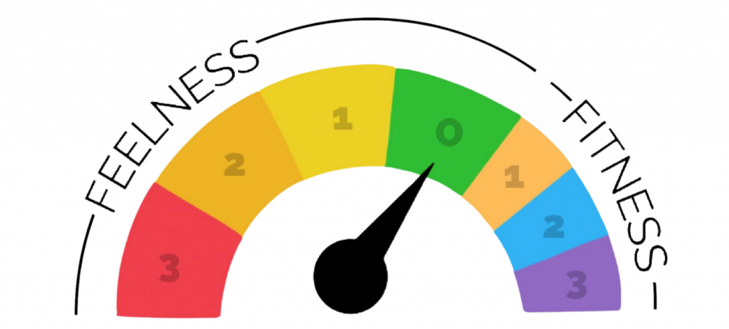 How to Stay Fit without Exercise